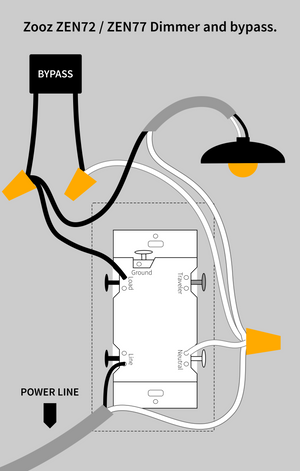 Zooz Bypass Accessory for Smart Dimmers Wiring Diagram for Zooz ZEN72 and ZEN77 dimmers