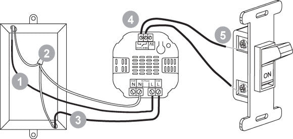 Aeotec by Aeon Labs DSC19103-ZWEU - Micro Smart Dimmer, EU scheme image 02