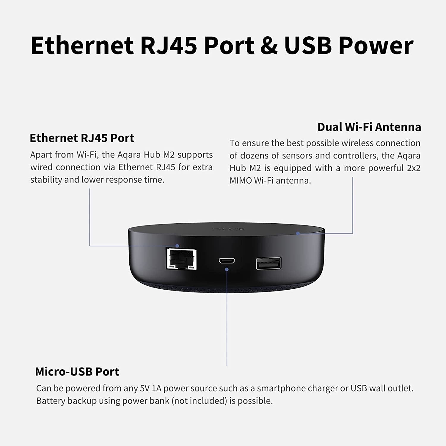 Aqara Zigbee Hub M2 Specs