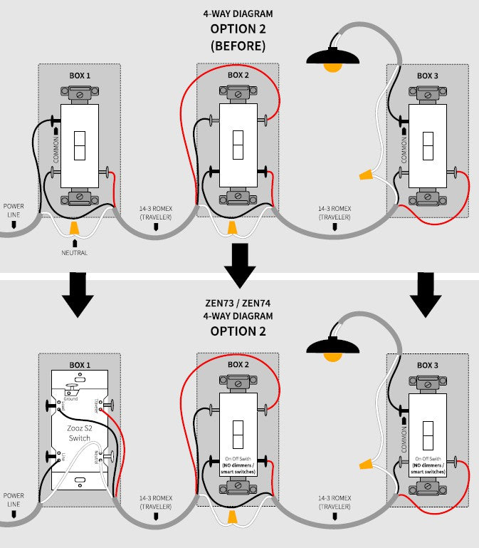 Zooz 700 Series Z-Wave Plus S2 On / Off Toggle Switch ZEN73 4-way wiring diagram