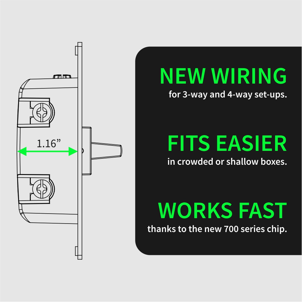 Zooz 700 Series Z-Wave Plus S2 Toggle Dimmer Switch ZEN74 Installation Details