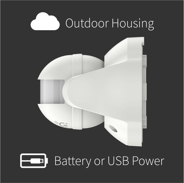 Zooz Z-Wave Plus S2 Outdoor Motion Sensor ZSE29 VER. 2.0 (Battery or USB Power)